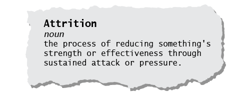 Definition of attrition: the process of reducing something's strength or effectiveness through sustained attack or pressure.